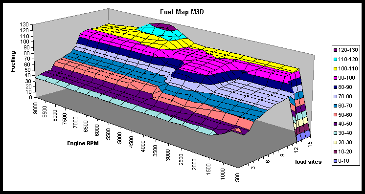 fuelmap.gif (20622 bytes)